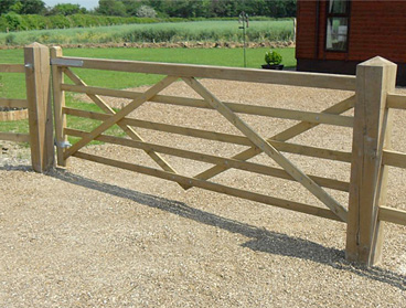 Field Gates